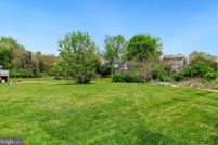 Land for sale in Montgomery County, Maryland