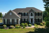 Land for sale in Ontario County, New York