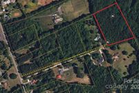 Land for sale in Mecklenburg County, North Carolina