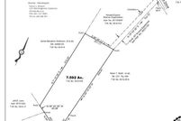 Land for sale in Cumberland County, Virginia