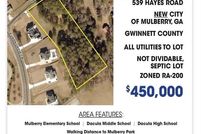 Land for sale in Barrow County, Georgia