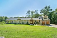 Land for sale in Greenville County, South Carolina