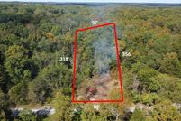 Land for sale in Cumberland County, Tennessee