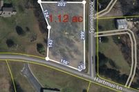 Commercial Property for sale in Madison County, Tennessee