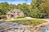 Land for sale in Jefferson County, Alabama