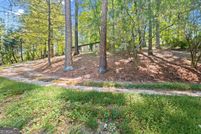Land for sale in Fulton County, Georgia