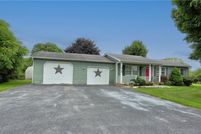 Land for sale in Ontario County, New York