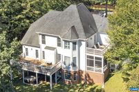 Land for sale in Albemarle County, Virginia