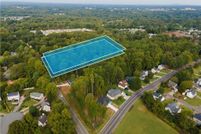 Land for sale in Forsyth County, North Carolina