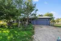 Land for sale in Minnehaha County, South Dakota