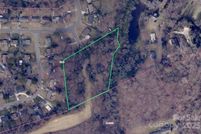 Land for sale in Mecklenburg County, North Carolina