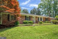 Land for sale in Anne Arundel County, Maryland