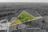 Land for sale in Lincoln County, North Carolina
