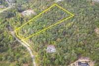 Farm and Ranch for sale in Shelby County, Alabama