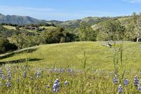 Land for sale in Monterey County, California