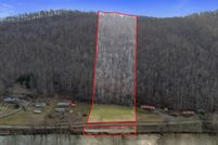 Lakefront Property for sale in Scott County, Virginia
