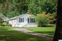 Land for sale in Jefferson County, Alabama