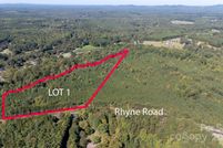 Land for sale in York County, South Carolina