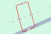 Waterfront Property for sale in Cheboygan County, Michigan