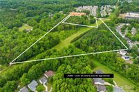 Land for sale in Mecklenburg County, North Carolina