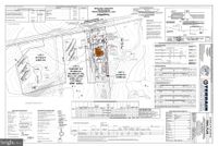 Land for sale in Anne Arundel County, Maryland