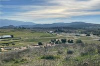 Land for sale in Riverside County, California