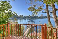 Riverfront Property for sale in Sullivan County, Tennessee