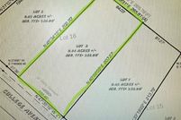 Land for sale in Faulkner County, Arkansas