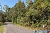 Land for sale in Etowah County, Alabama