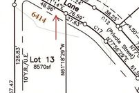 Land for sale in Nueces County, Texas