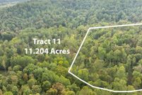 Recreational Property for sale in Hart County, Kentucky