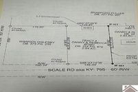 Land for sale in Marshall County, Kentucky