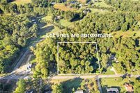 Land for sale in Forsyth County, North Carolina