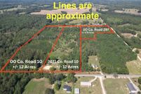 Land for sale in Lauderdale County, Alabama