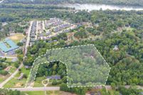 Land for sale in Richland County, South Carolina