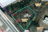 Land for sale in Rowan County, North Carolina