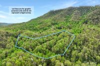 Land for sale in Buncombe County, North Carolina