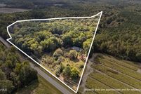 Land for sale in Nash County, North Carolina