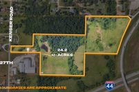 Land for sale in Jasper County, Missouri