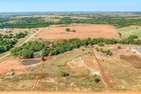 Commercial Property for sale in Noble County, Oklahoma