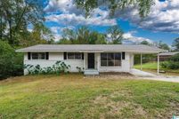 Farm and Ranch for sale in Jefferson County, Alabama