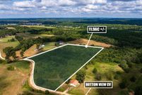 Farm and Ranch for sale in Hardin County, Tennessee