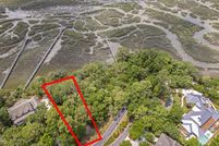 Undeveloped Land for sale in Beaufort County, South Carolina