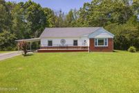 Land for sale in Madison County, Tennessee