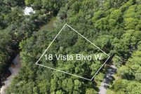Land for sale in Beaufort County, South Carolina