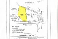 Land for sale in Allendale County, South Carolina