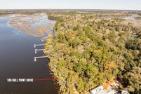 Timberland Property for sale in Beaufort County, South Carolina