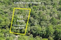 Land for sale in Beaufort County, South Carolina