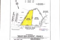 Land for sale in Allendale County, South Carolina