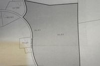 Land for sale in Madison County, Tennessee